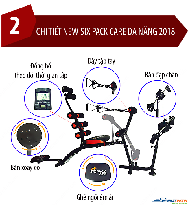 Máy tập cơ bụng New Six Pack Care 2018 (tích hợp bàn đạp chân + xoay eo)